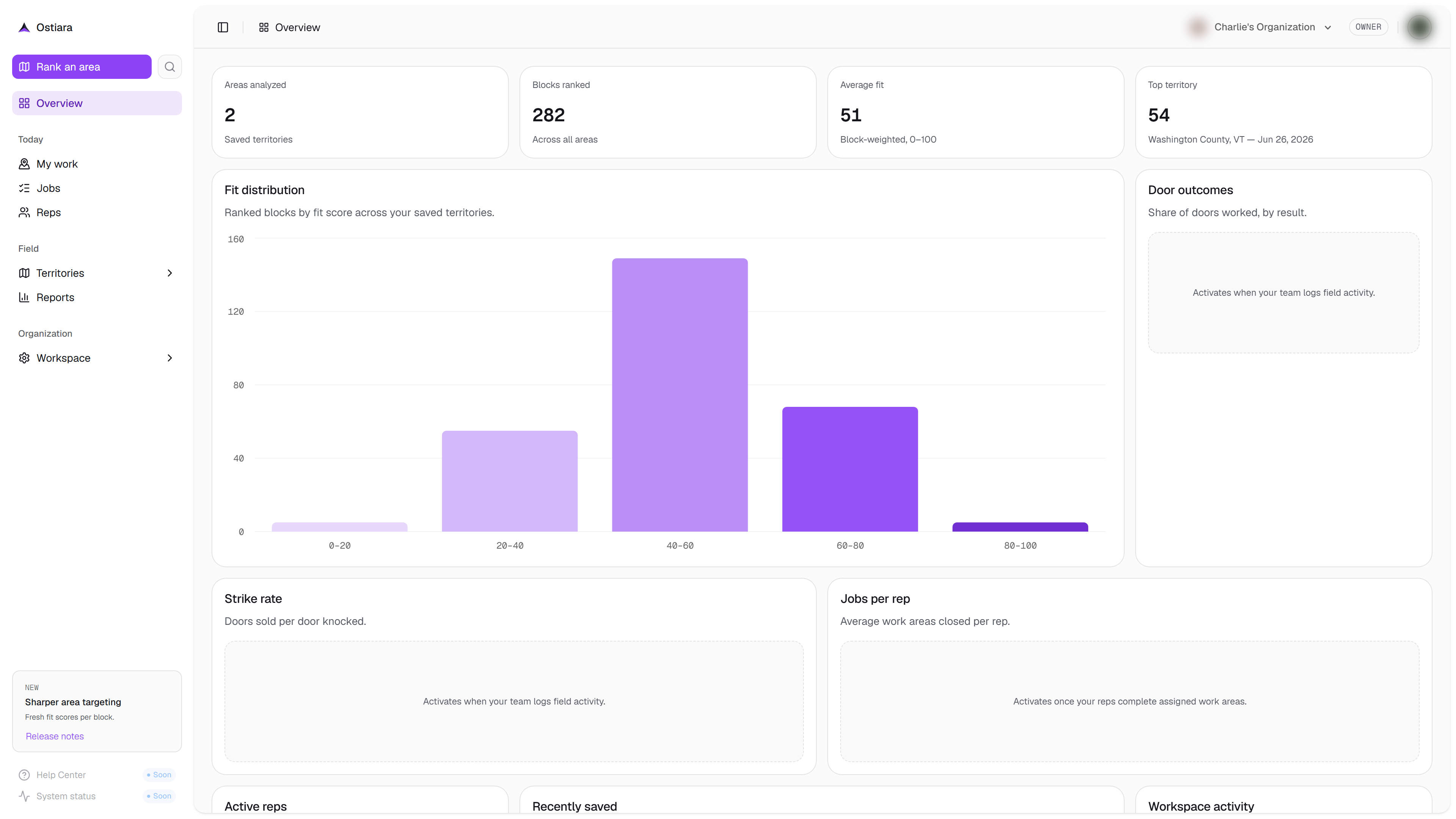 Ostiara — wide screenshot